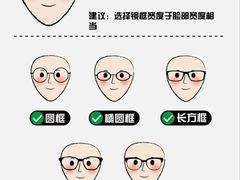 -Eziwish眼镜·蔡司授权店