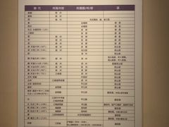 -嘉定博物馆
