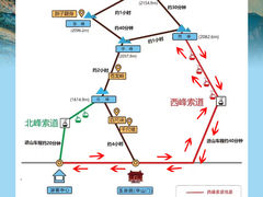 -华山风景名胜区