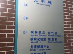 iphone_upload_pic-首都医科大学附属北京友谊医院(西城院区)