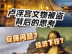 -卢浮宫
