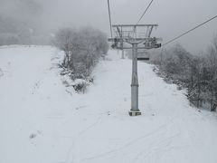 -鳌山滑雪度假区