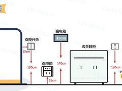 -翼森原创设计·全案实景落地