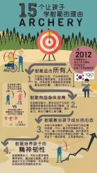 -东航云逸酒店·宴会厅