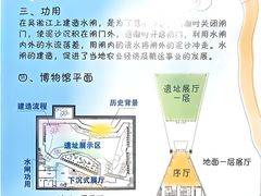 -元代水闸遗址博物馆