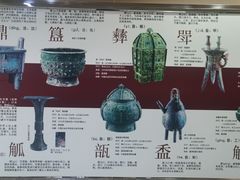 -安阳博物馆