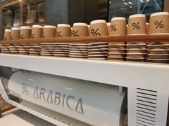 -% Arabica阿拉比卡咖啡烘焙工坊