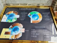 -二沙岛-广东华侨博物馆