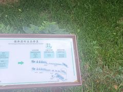 -大连植物园