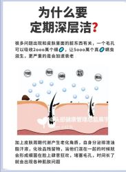 -Bollins波林丝•专研护发中心