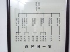 景点-蒋氏故居
