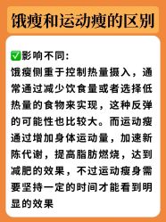 -Fundi张玉珊修身堂·indiba·BTL科技瘦身