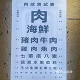 🔥全网的ins风烤肉无锡也有啦！顺便实现奶茶自由