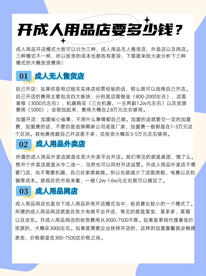 开一家成人用品店需要多少钱?每种模式均不一样