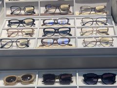 -LOHO眼镜(上海市浦江万达店)