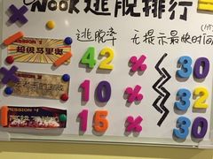 nook诺克密室逃脱-JOJO实景沉浸侦探剧本杀(大悦城店)