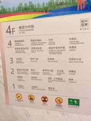 -深圳春天阳光医院·轮廓抗衰中心