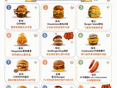 -龙湖杭州滨江天街