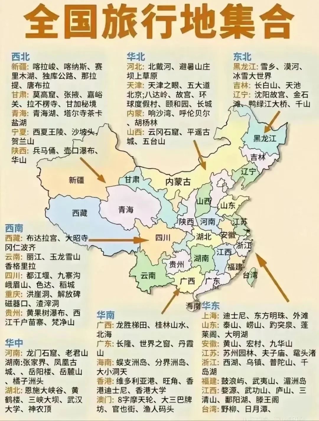 真的太全了 全国各地旅游景点地图总汇