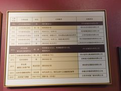 -泸州老窖景区