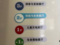 -佛山科学馆