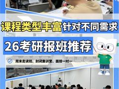 -新东方考研·专升本·四六级(龙子湖校区)