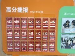 -新东方·考研·四六级·专转本(全民校区)