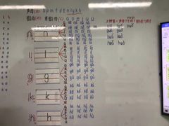 -学知乐教育·幼小衔接·小学科辅导(嘉定镇校区)