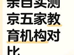 -王府井(地铁站)