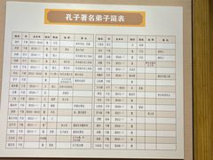 -揭阳学宫(榕城区)