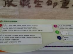 门科室分布图-西安市儿童医院门诊