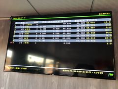 -锐擎卡丁车主题乐园(郊野公园店)