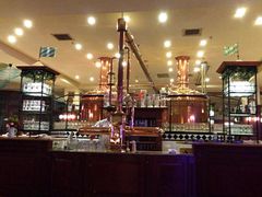 -沈阳瑞士酒店·普拉那啤酒坊