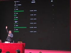 -华东师范大学第二附属中学(张江校区)