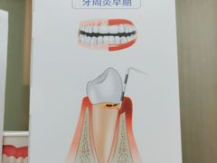 -希玛爱康健口腔(南山海岸城店)