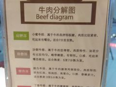 -斗牛士牛排餐厅(又一城店)