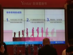 -Yestar艺星医疗美容医院