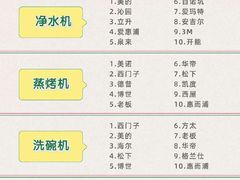 -恒彩家装·品质整装(集团店)