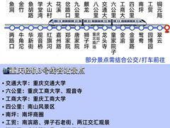 -观音桥步行街