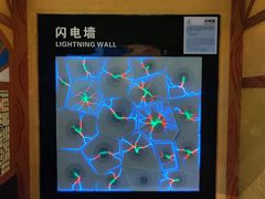 -佛山科学馆