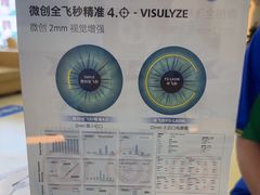 -成都新视界眼科医院·近视手术·儿童近视