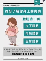 -香薇妮丝女子减肥院