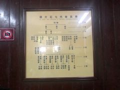 -蒋氏故居