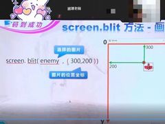 -童程童美少儿编程乐高机器人(世纪都会校区)