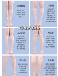 -小颜秘家·韩国整骨