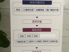 -美年大健康体检(江门万达分院)