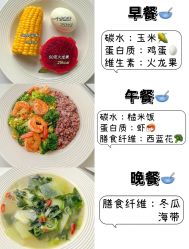-Fundi张玉珊修身堂·indiba·BTL科技瘦身