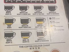 -南洋老咖啡(牛车水店)