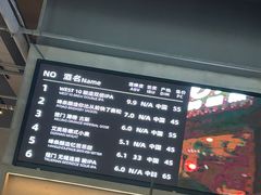 -West10 西拾·西餐厅·创意菜(未来科技城店)