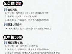 -新航道雅思托福·留学·考研培训(人民广场校区)